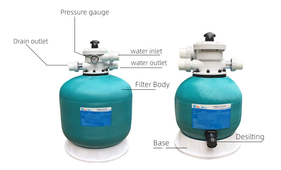 Pool Sand Filter